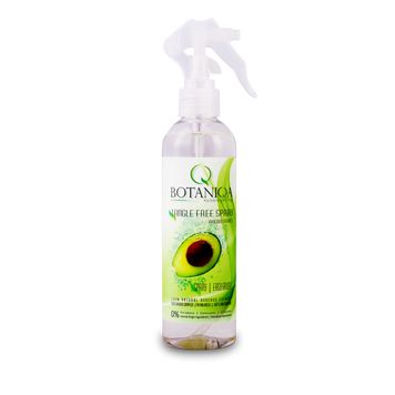 Спрей від ковтунів Botaniqa TANGLE FREE, 250мл hltdgBO-BA25005 фото