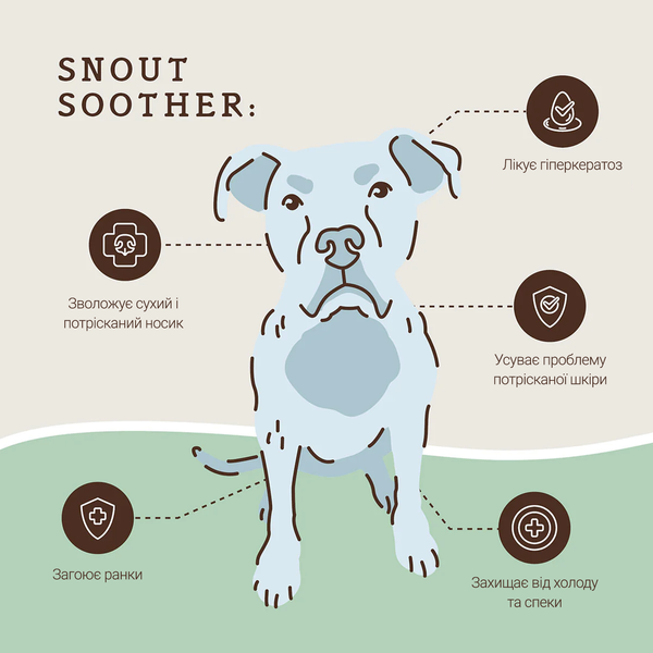 Бальзам для носика Snout Soother Natural Dog Company 4.25мл стік hltdgND-SNSR-01 фото